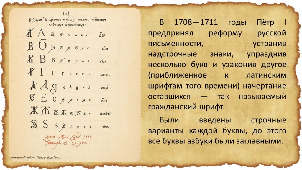 Петром I утверждена новая азбука | Президентская библиотека имени Б.Н. Ельцина